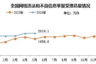 新利18登录地址截图3